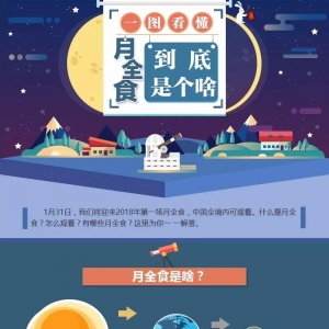 【提醒】今晚，月亮会变红！你想和谁一起看？