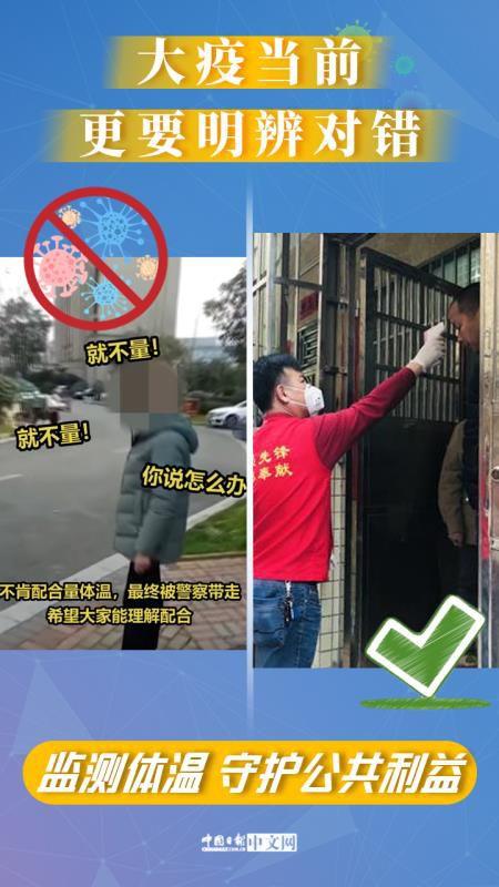 大疫当前更要明辨对错