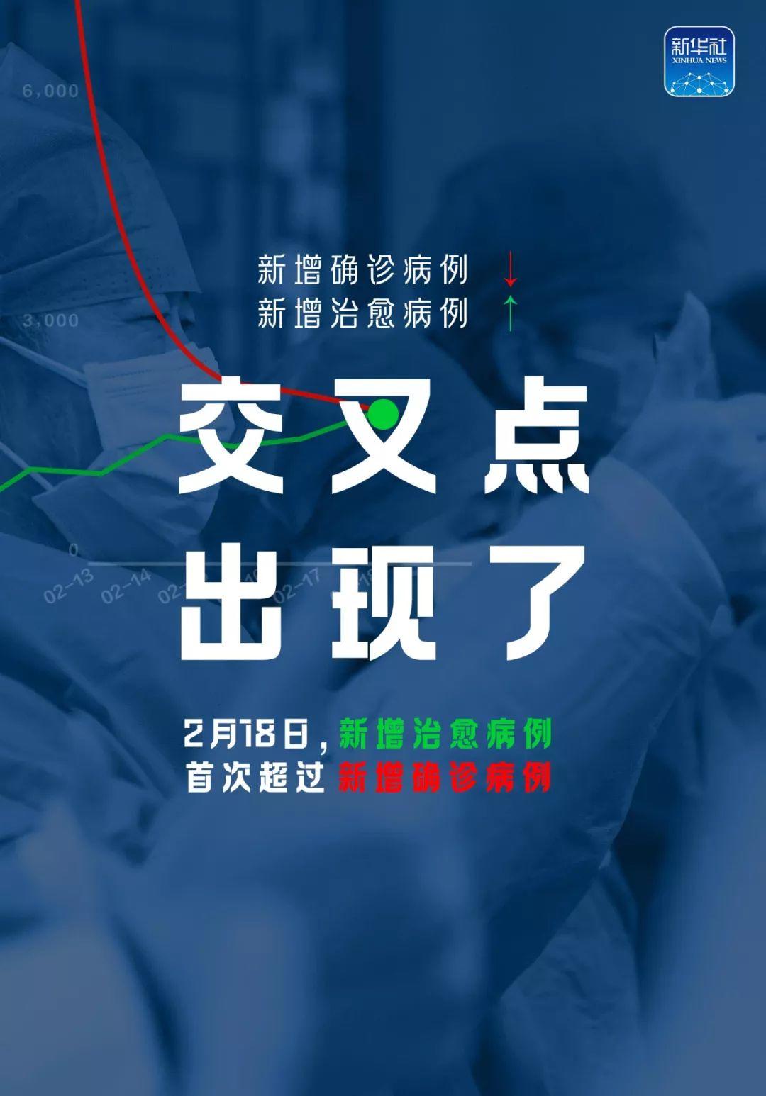 这个点，令人振奋！