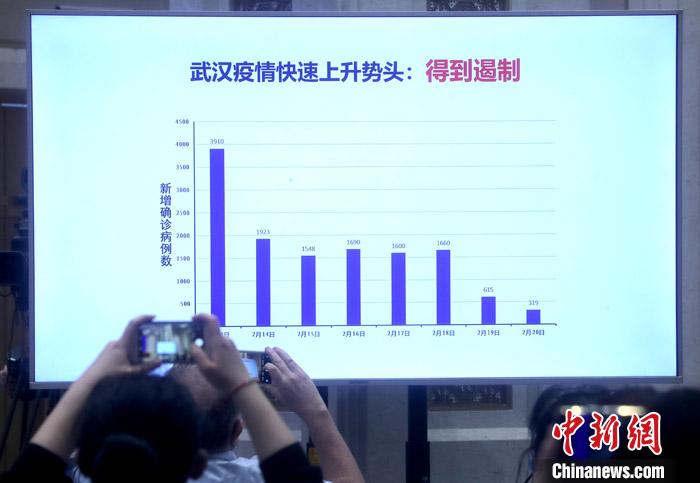 科技部：已有过百名康复者捐献血浆 可供超200位重症患者救治