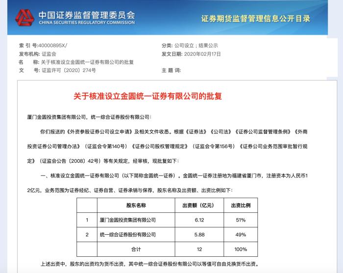 首家海峡两岸合资全牌照证券公司获准在厦门设立