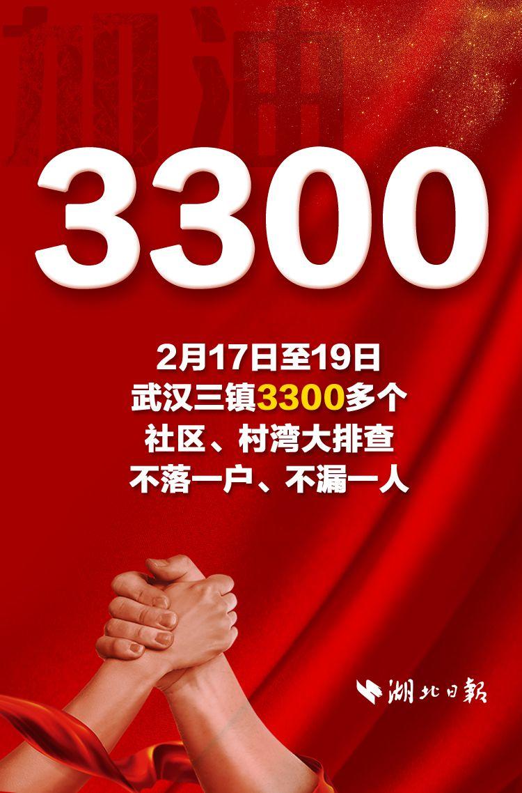成绩单来了！武汉“硬核”大排查交卷