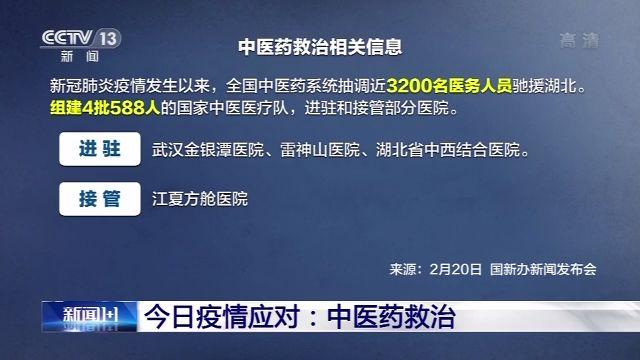 白岩松对话张伯礼：怎么看网络上中医西医孰强争论？