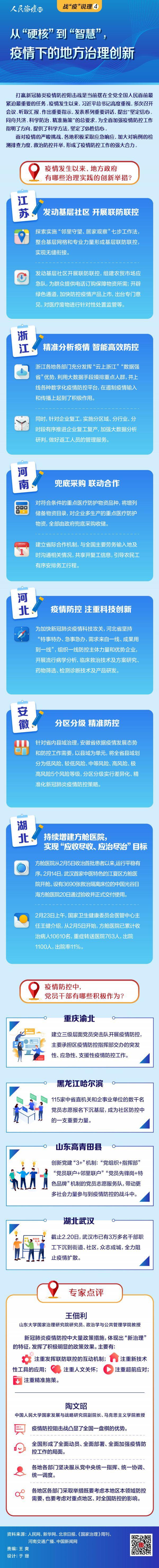 从“硬核”到“智慧” 疫情下的地方治理创新