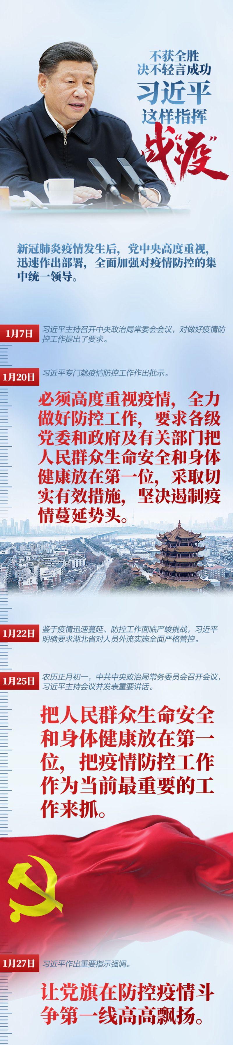 不获全胜决不轻言成功 习近平这样指挥战“疫”