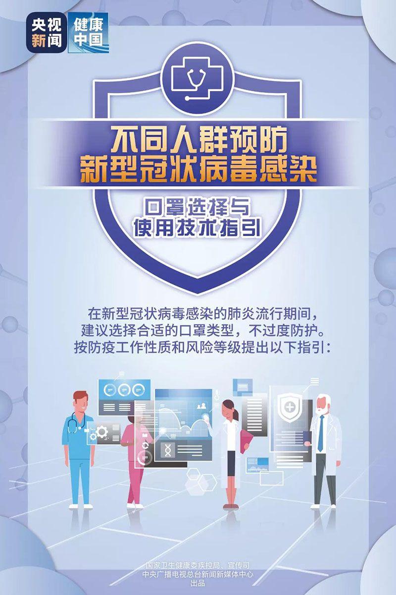 不同人群如何选择与使用口罩？看完这组海报就懂了