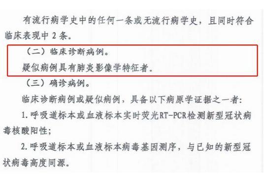 临床诊断病例是什么，与确诊病例有何区别？专家解读