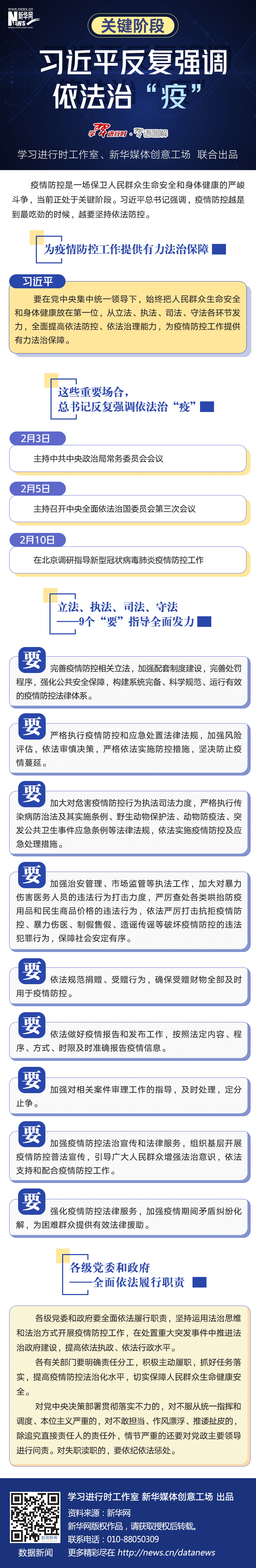关键阶段，习近平反复强调依法治“疫”