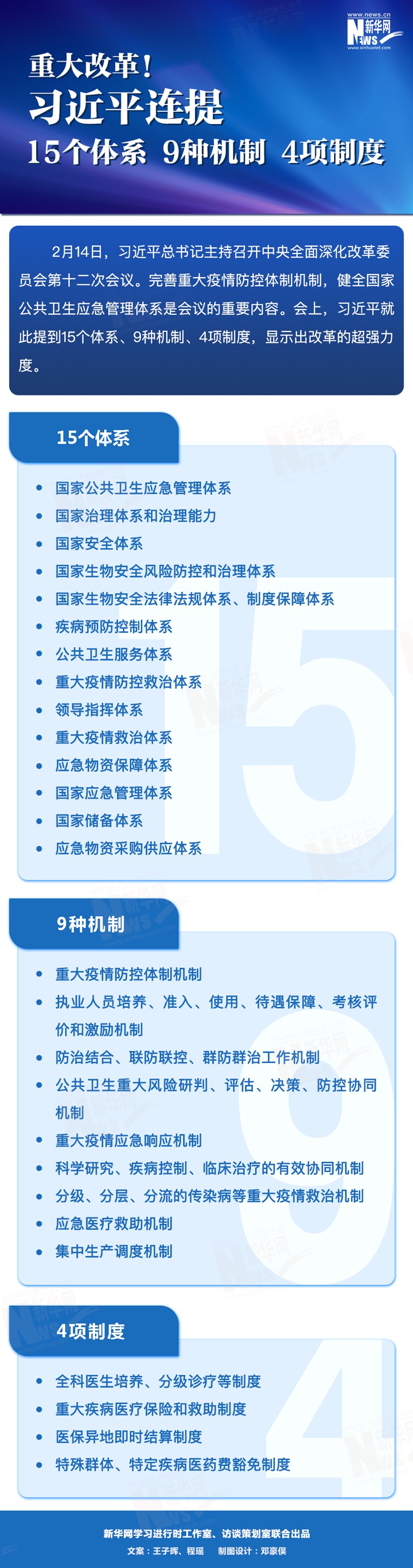 重大改革！习近平连提15个体系9种机制4项制度