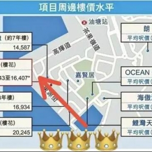 李嘉诚7折抛售房产，相当于7年前楼价，香港楼市巨震？