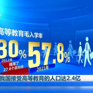 2024世界上受高等教育程度最高的国家排名，中国大学文化程度人口比例