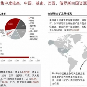 中国侨网华人分布概览：全球视野下的迁徙与融合