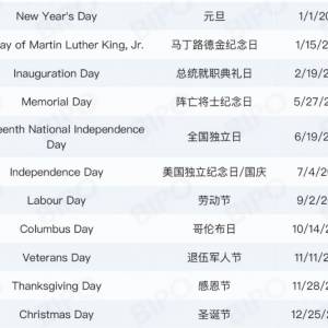 2023美国法定假期多少天