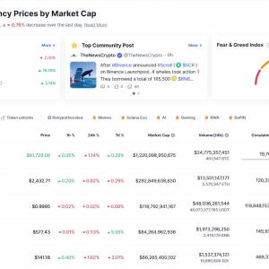 Discover Top Alternatives to Crypto30x.com Zeus for Cryptocurrency Trading