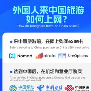 esim 能在中国大陆用么？