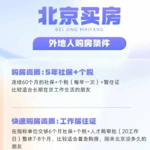 北京没有户口可以买房吗？