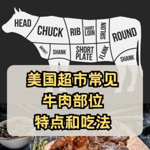 美国牛肉部位分类及选购烹饪指南🥩