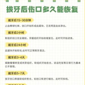 拔智齿多久恢复 手术