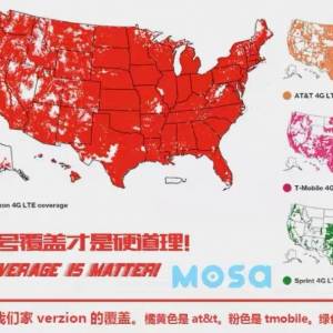 美国 临时 电话卡怎么选