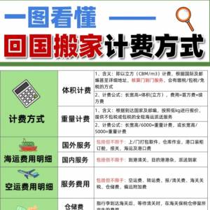 华人搬家公司价格计费方式