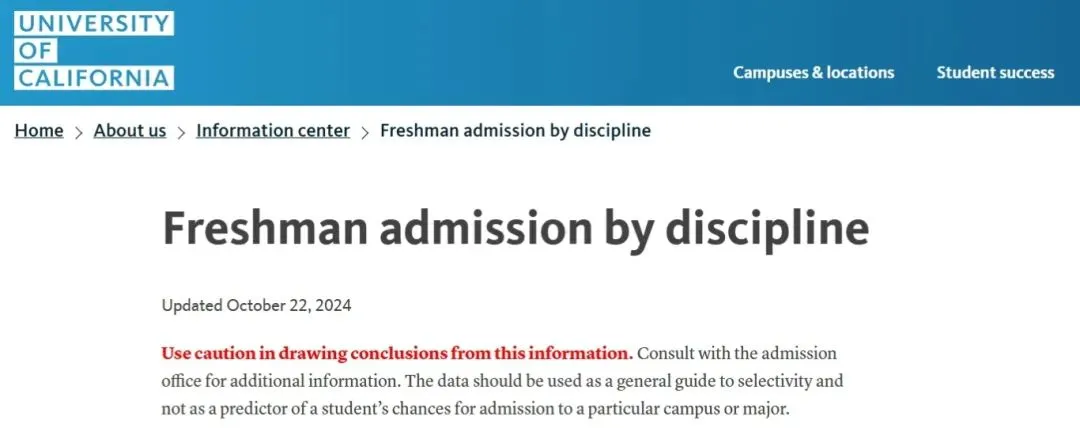 加州大学「九大分校」不同学科录取率！