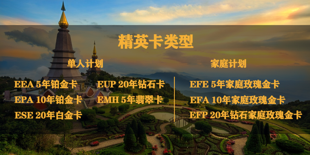 泰国精英签证 代办（2025）